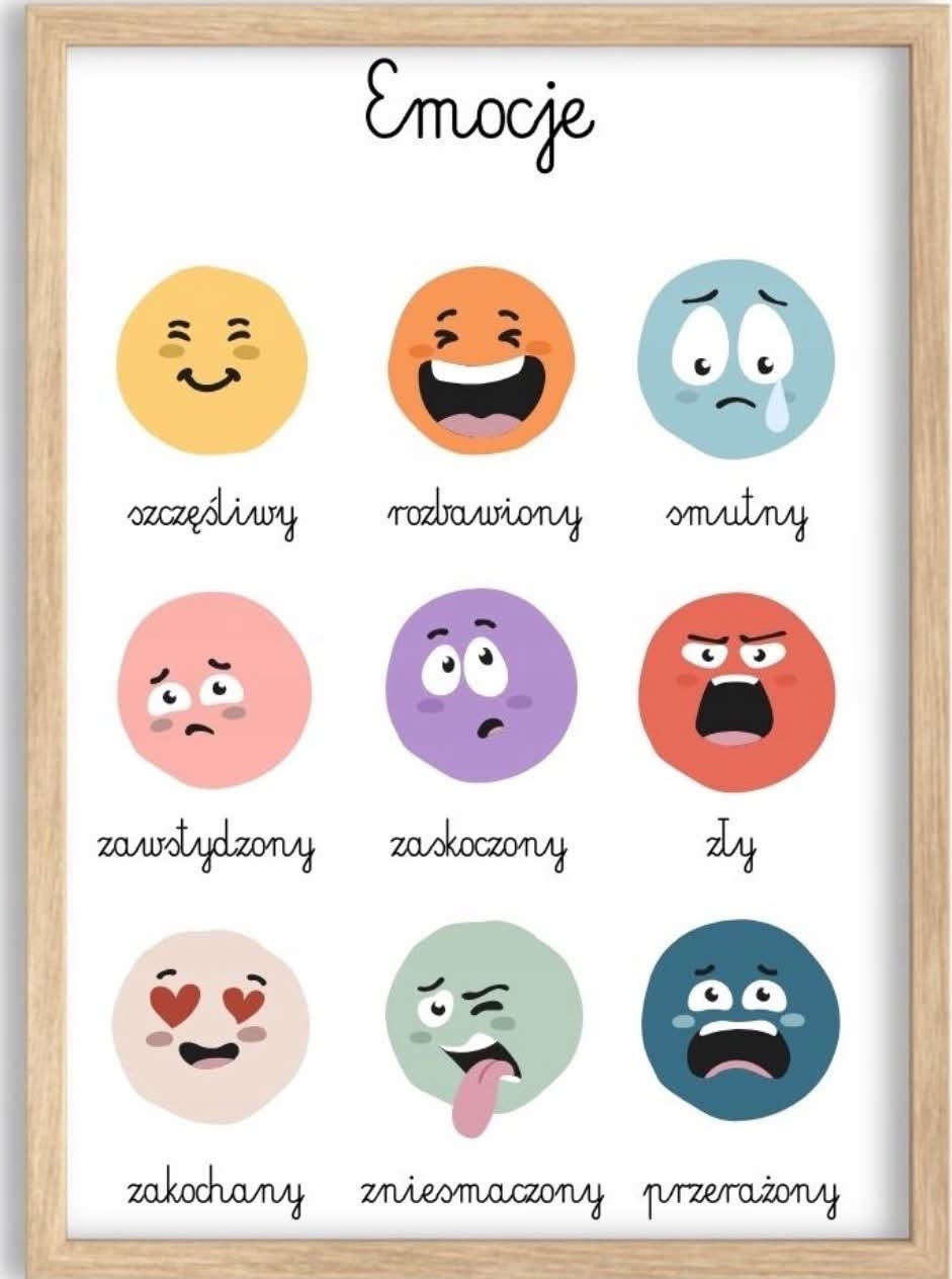 obrazek przedstawiający emocje i ich nazwy